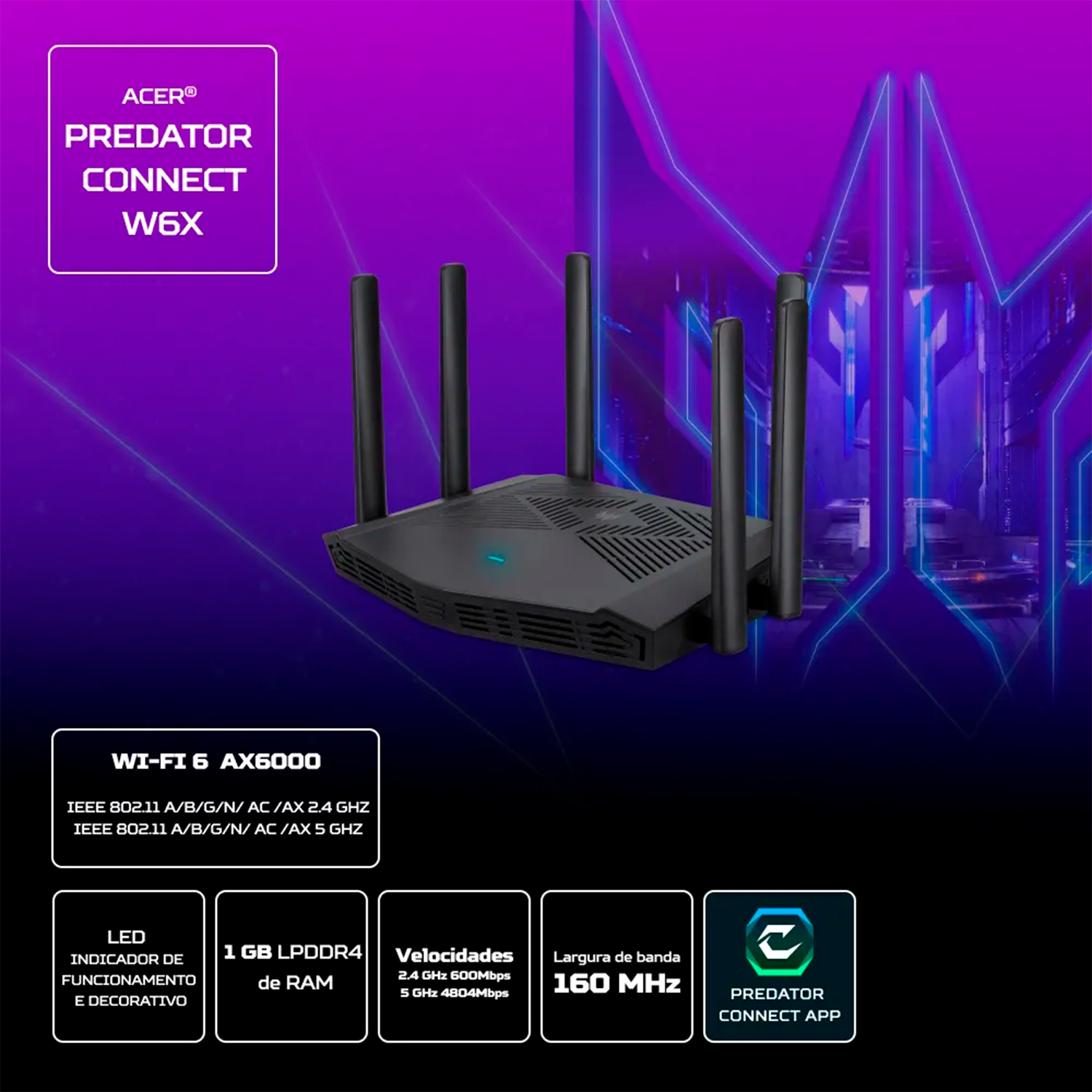 Roteador de Wifi Gamer Acer W6x Wi-Fi 6 Dual Band AO0839 Roteador de Wifi Gamer Acer W6x Wi-Fi 6 Dual Band AO0839